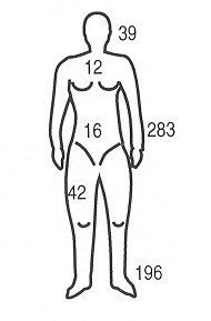 Tableau V - Anatomie pathologique des lésions