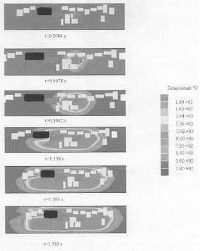 Fig. 4 - Modelled flame propagation in road tunnel