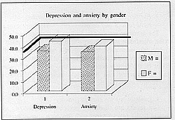 Fig.1