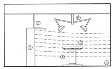 Fig. 7 Laminar flow 