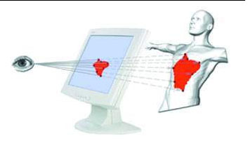 Fig. 3Projection of 2D Outline to 3D Surface Area