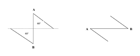 Fig. 1Step one.
