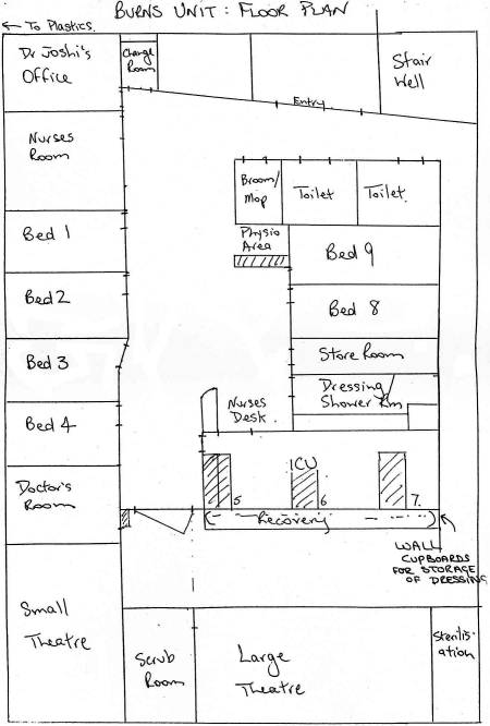 Fig. 2Schematic representation of the floor plan of BBU (not to scale).