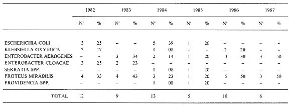 gr0000050.jpg (18784 byte)