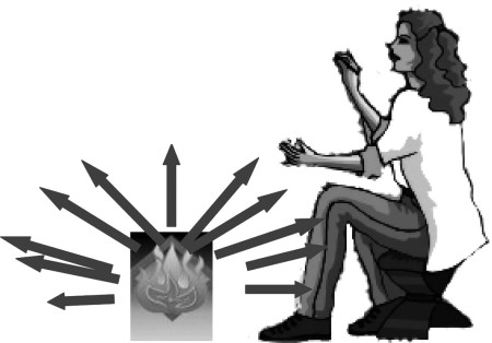 Fig. 5Initial injury by stove burst.