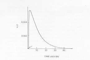 gr0000064.jpg (2268 byte)