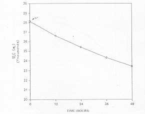 gr0000081.jpg (3327 byte)
