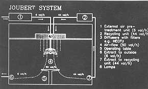 Fig. 11