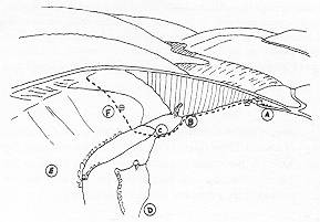 Fig. 4 Perspective view of the site of the accident at the Fronhas dam.