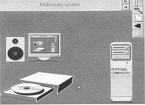 Fig. 4 - A Multimedia Interactive System: Reference Standard.