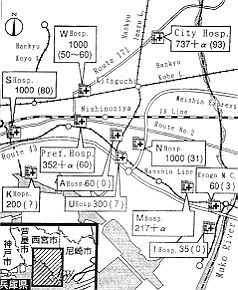 Fig. 8 - Number of patients presenting at hospitals in Nishinomiya on 17 January 1995 (in parentheses the number of dead bodies brought in).