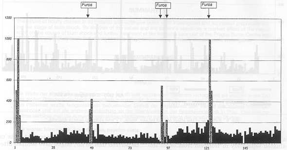 Fig. 4a