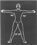 Fig. 13