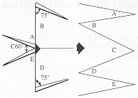 Fig. (1)